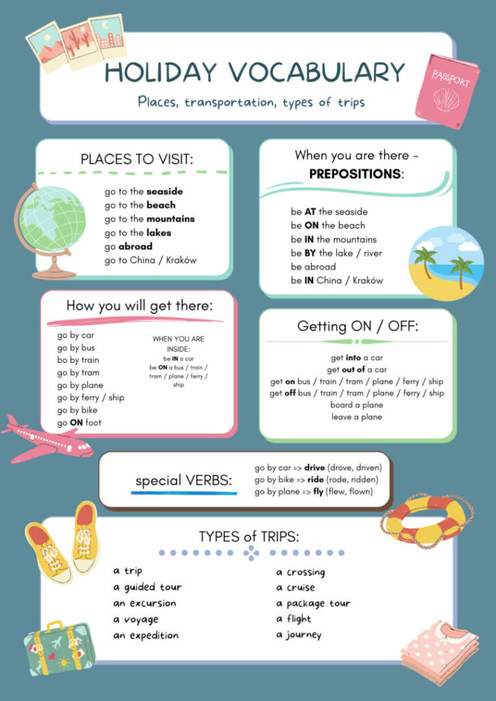 holidays and travel vocabulary